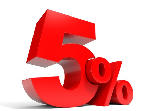 Cupones de Descuento 2 Descuento 5%
