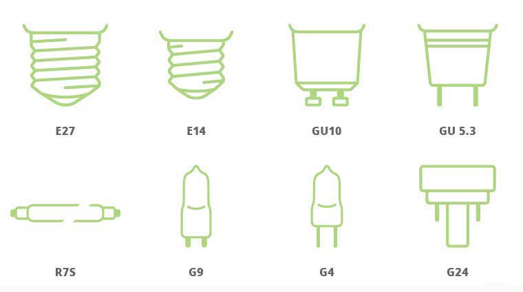 ¡Cómo elegir la bombilla adecuada! 10 ¡Cómo elegir la bombilla adecuada! 2